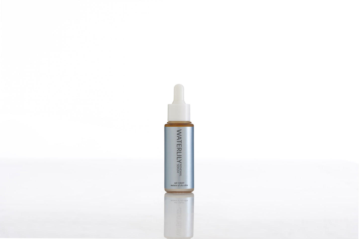 Renewal Serum